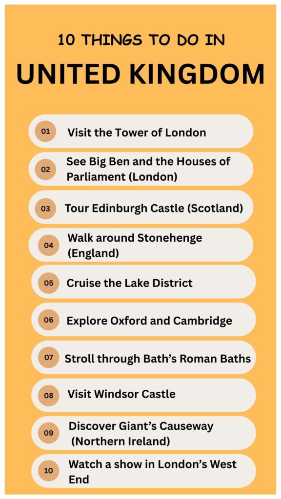 10 Things to Do in UK