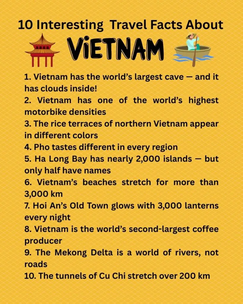 Vietnam Travel Facts