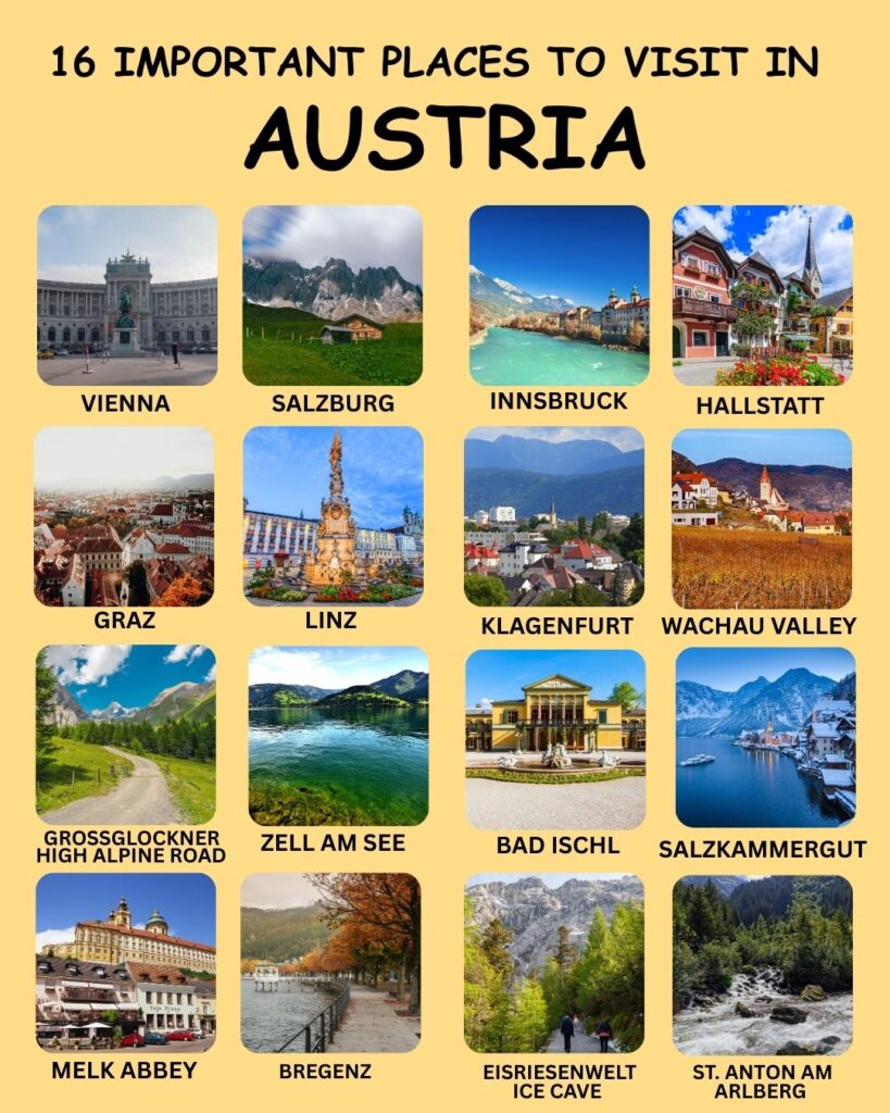 Austria – Must Visit Places