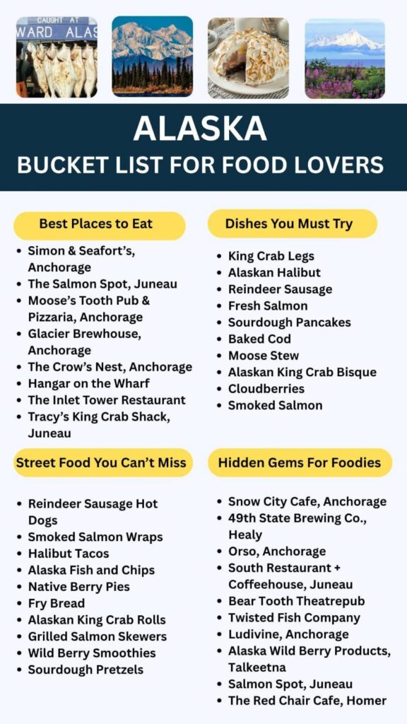 Bucket List for Food Lovers – Alaska