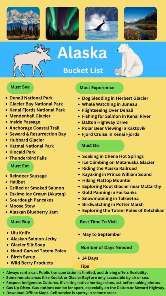 Alaska Bucket List