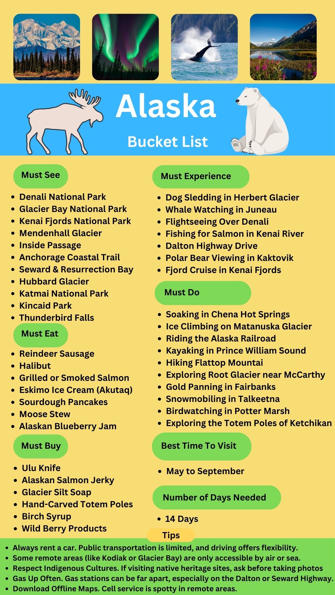 Alaska Bucket List