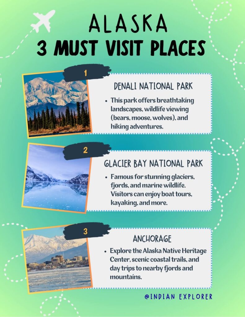 Must Visit Places – Alaska
