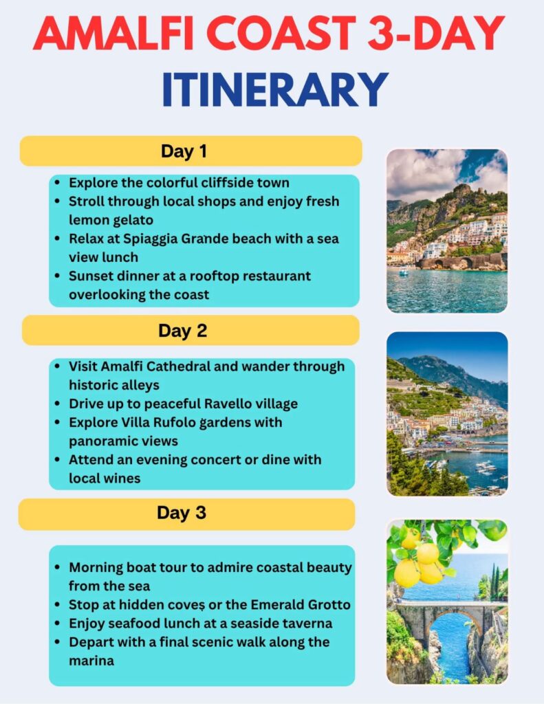 Amalfi Coast Itinerary