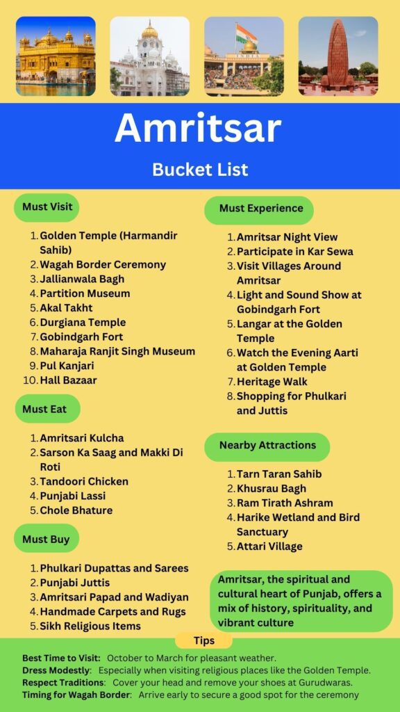 Amritsar Bucket List
