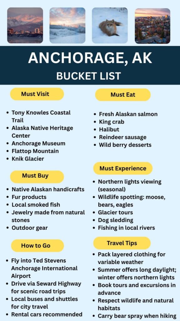 Anchorage Bucket List