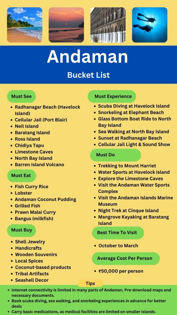 Andaman Bucket List