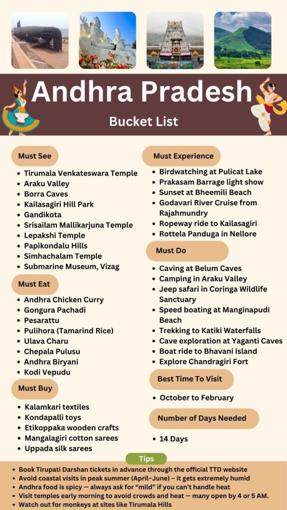 Andhra Pradesh Bucket List