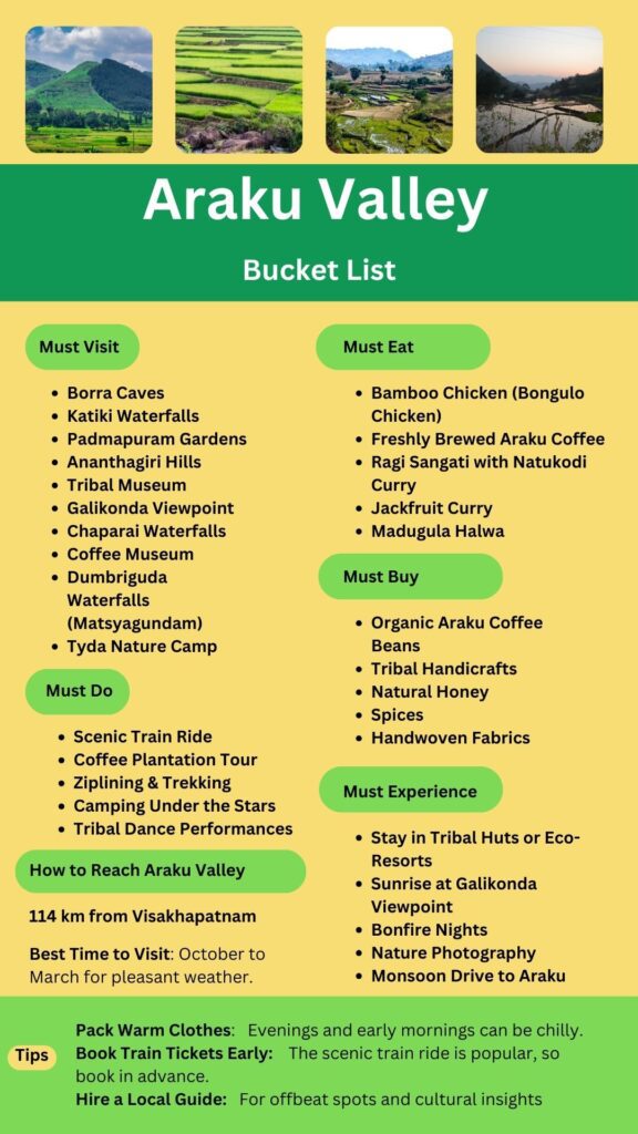 Arakku Valley Bucket List