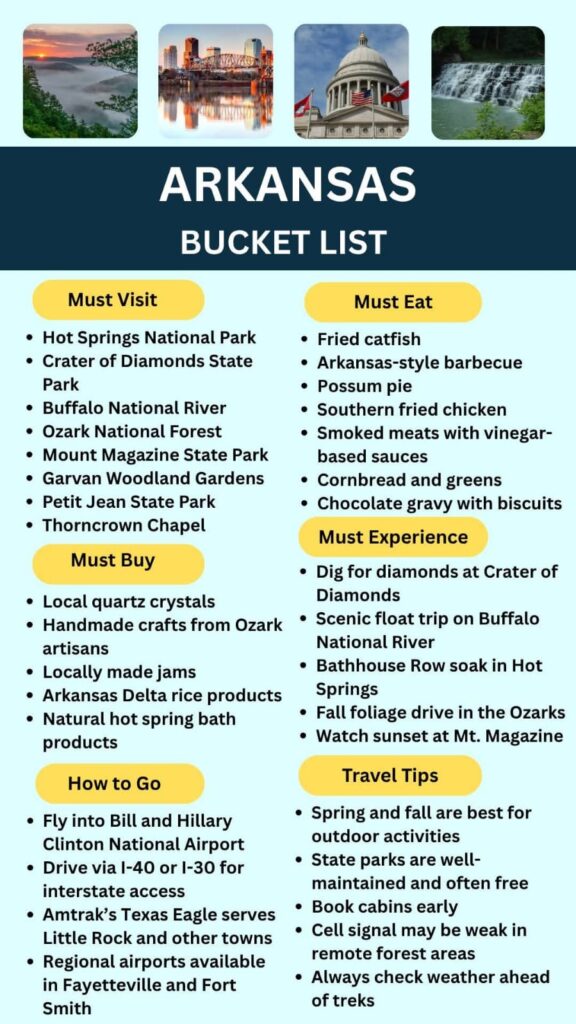 Arkansas Bucket List