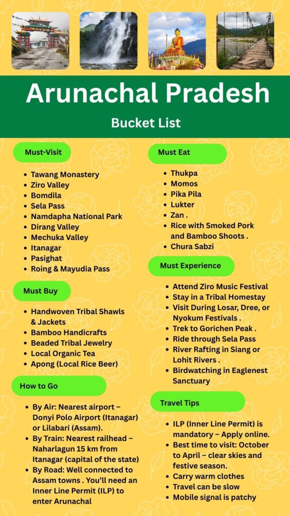Arunachal Pradesh Bucket List