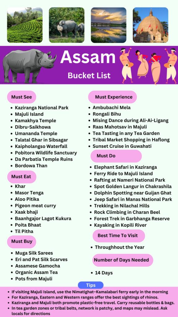 Assam Bucket List