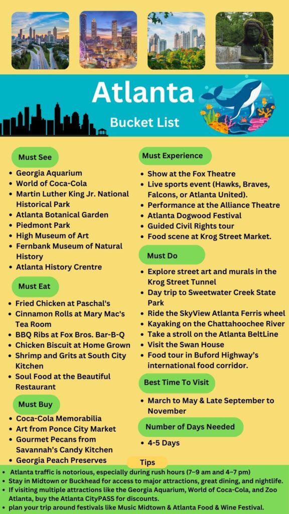 Atlanta Bucket List