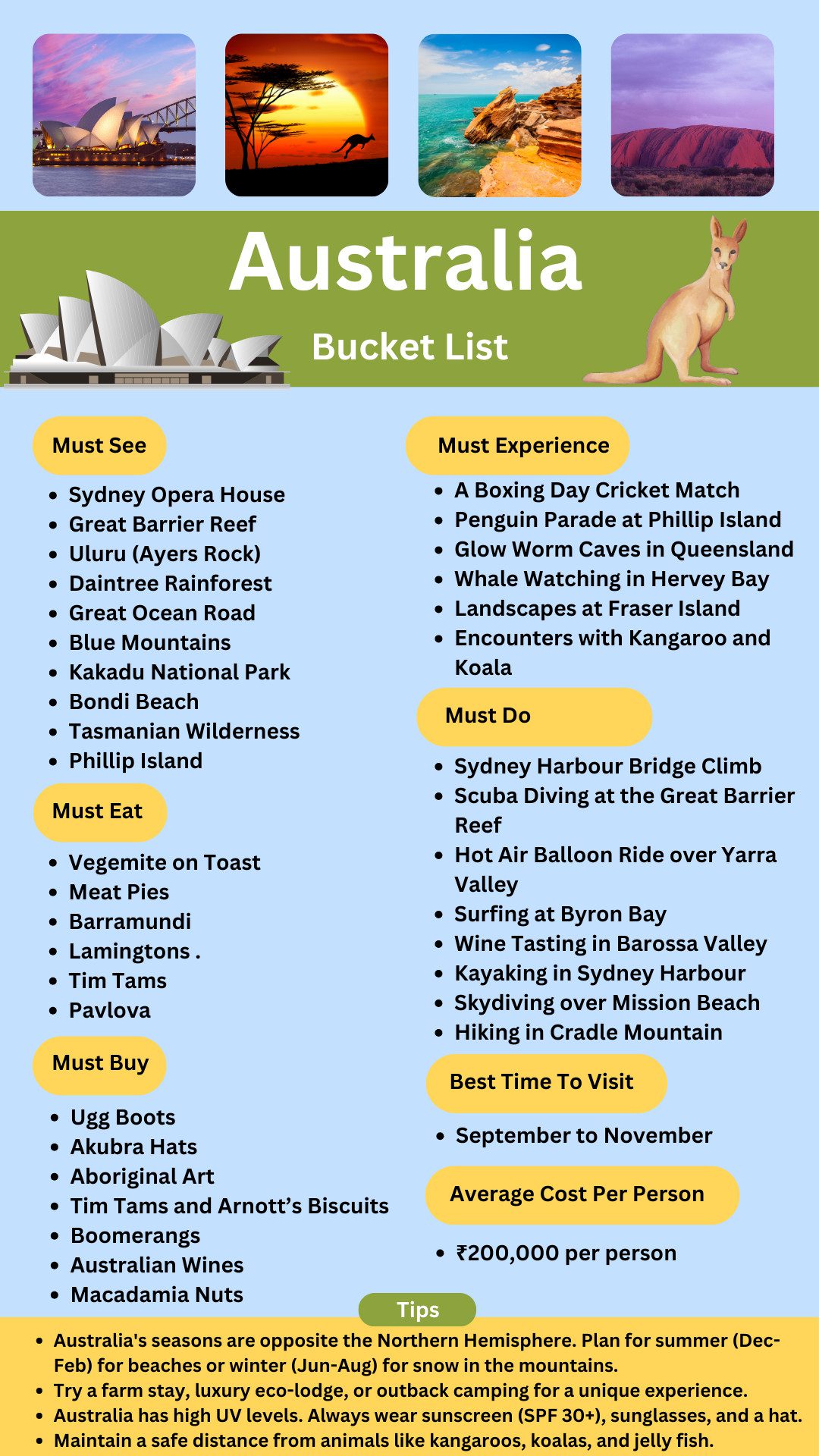Australia Bucket list