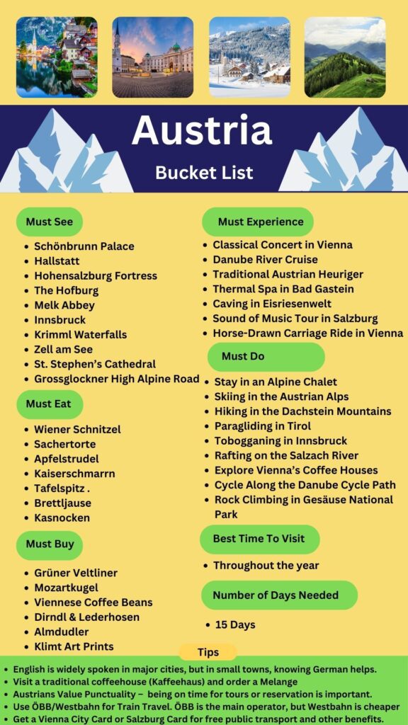 Austria Bucket List