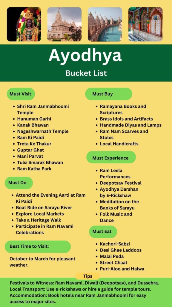 Ayodhya Bucket List
