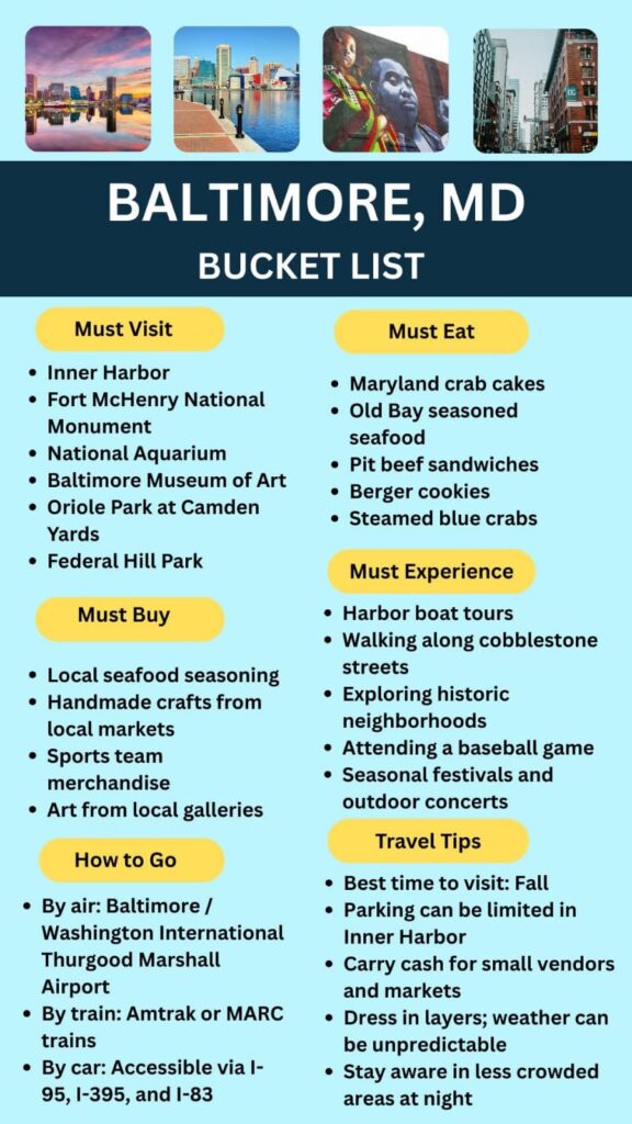 Baltimore Bucket List