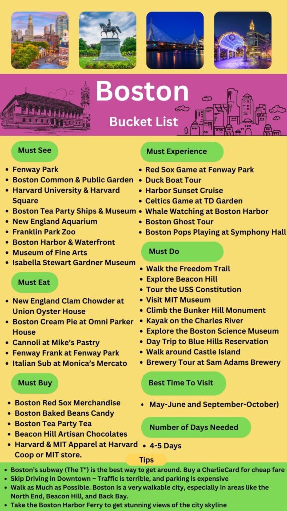 Boston Bucket List