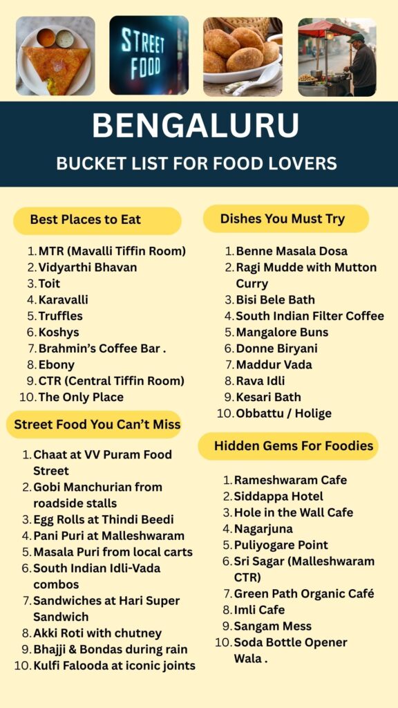 Bucket List for food lovers Amritsar