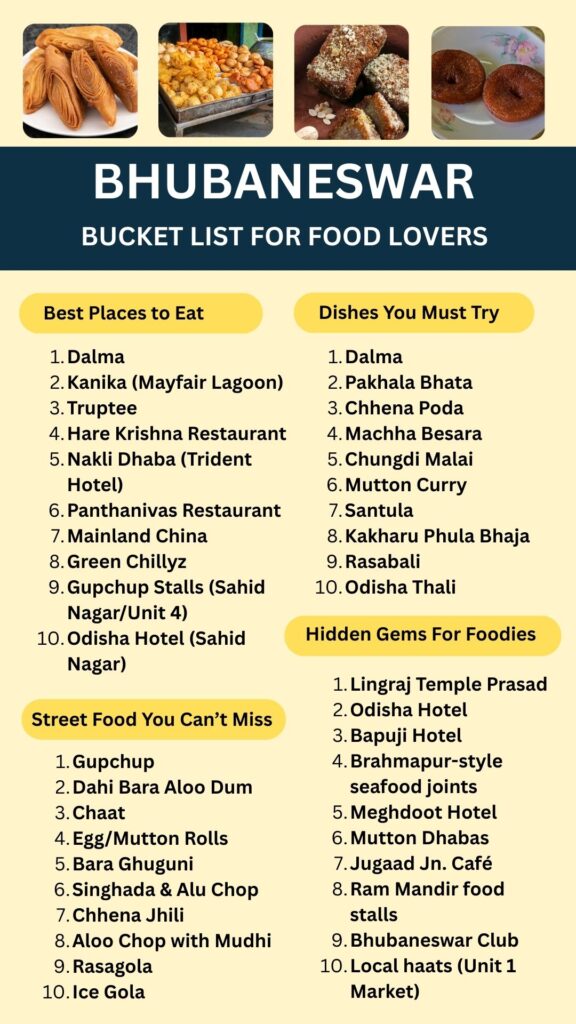 Bucket List for food lovers – Bhubaneswar
