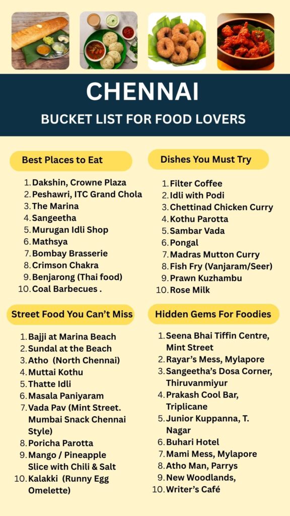 Bucket List for food lovers – Chennai
