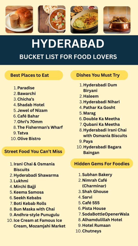 Bucket List for Food Lovers – Hyderabad