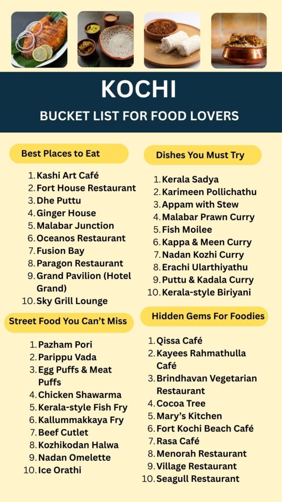 Bucket List for food lovers – Kochi
