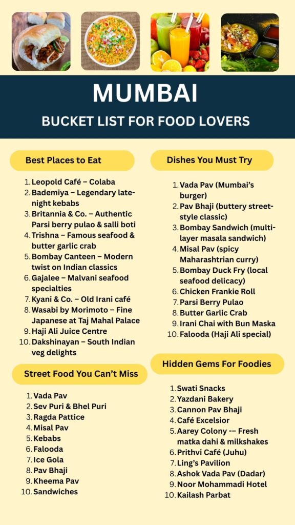 Bucket list for food lovers Mumbai