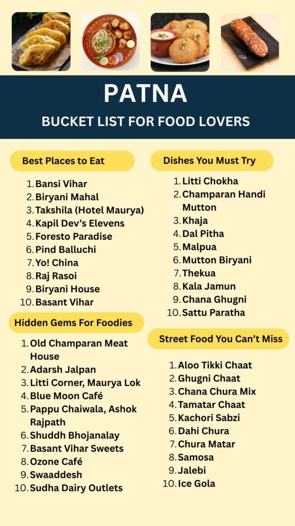 Bucket List for food lovers Patna