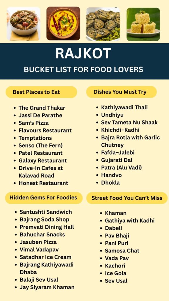Bucket list for food lovers Rajkot