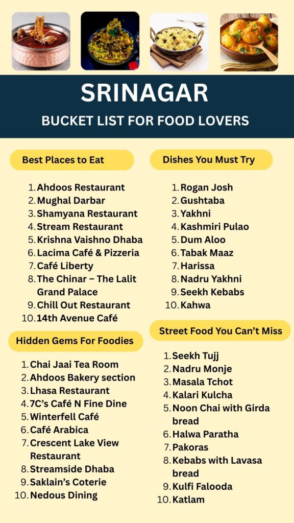 Bucket List for food lovers Srinagar