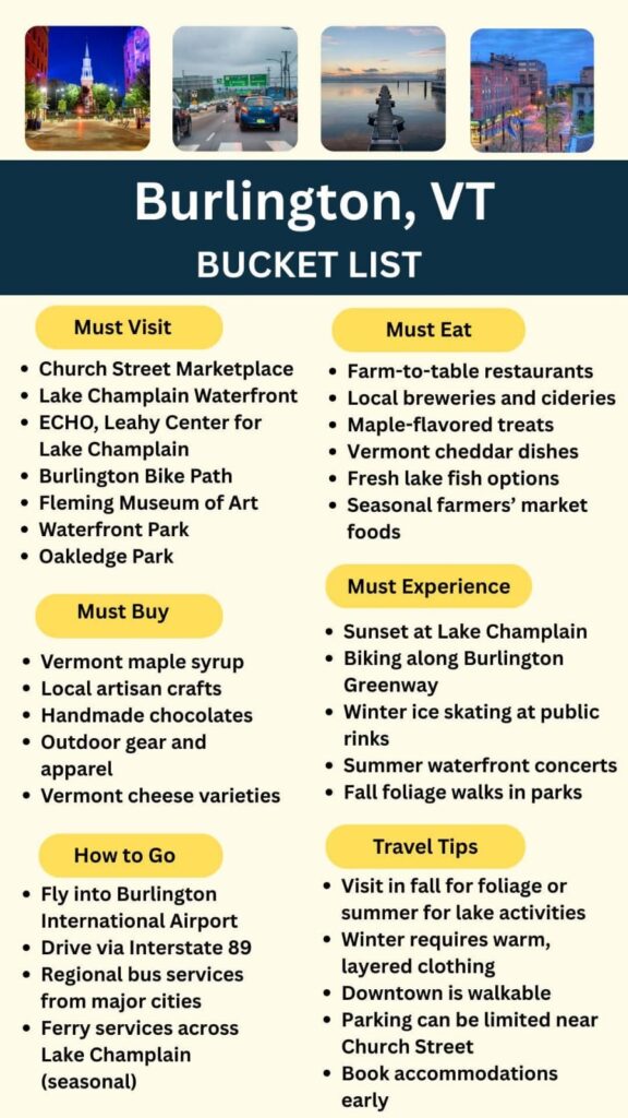Burlington Bucket List