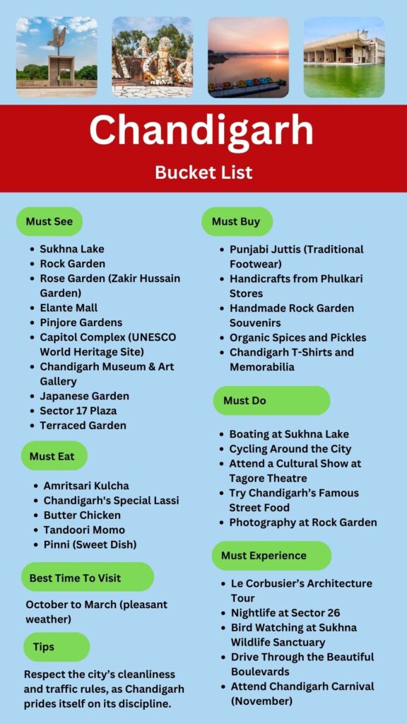 Chandigarh Bucket List