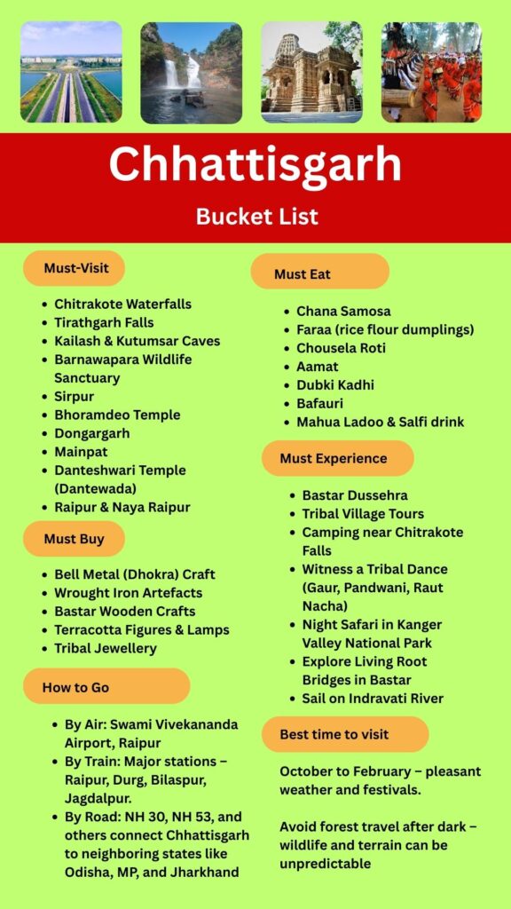 Chhattisgarh Bucket List