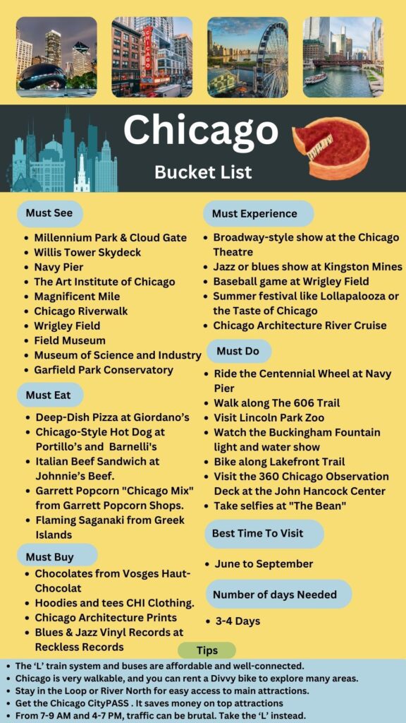 Chicago Bucket List