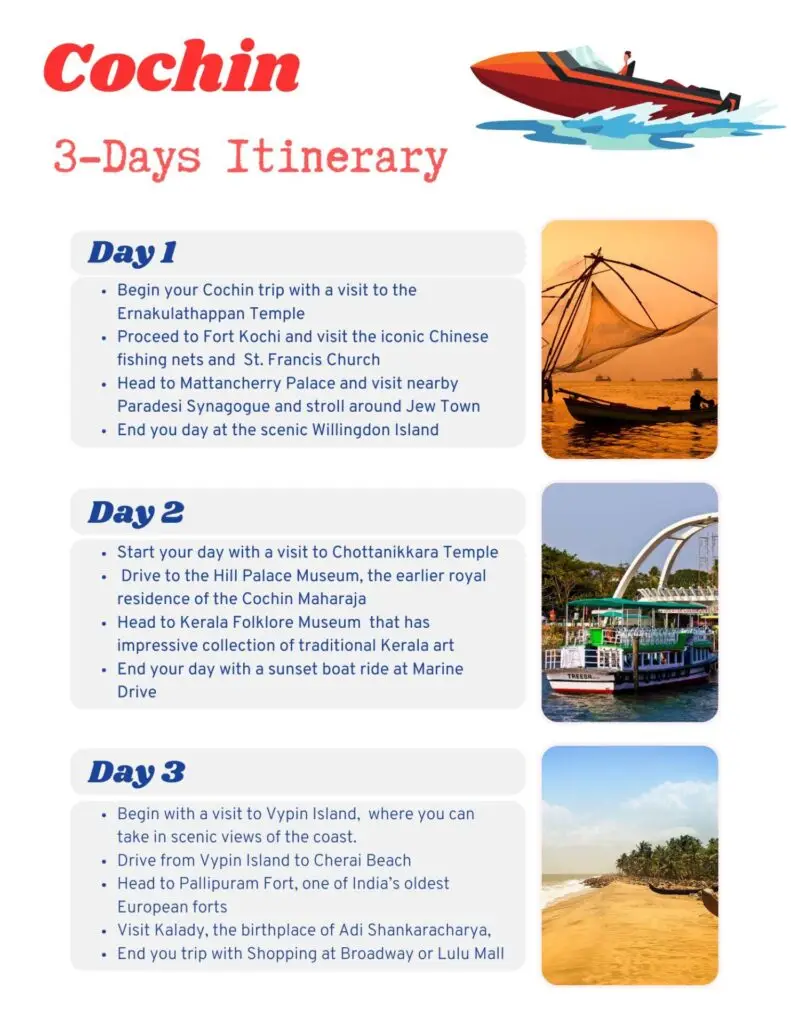 Cochin Itinerary