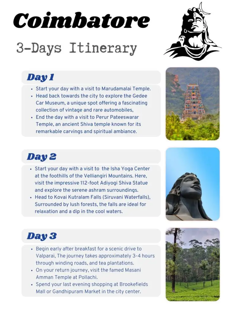 Coimbatore Itinerary
