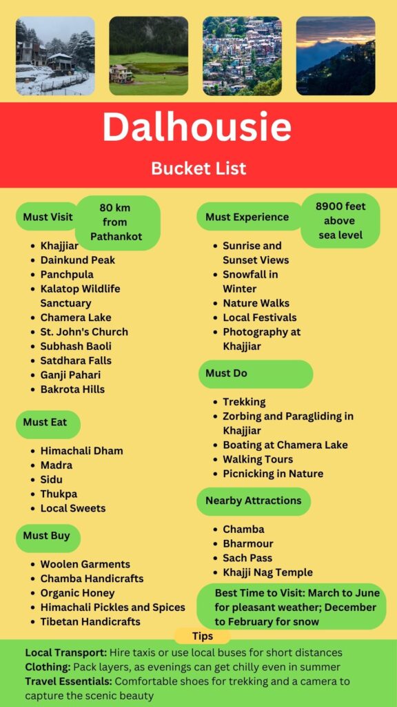 Dalhousie Bucket List