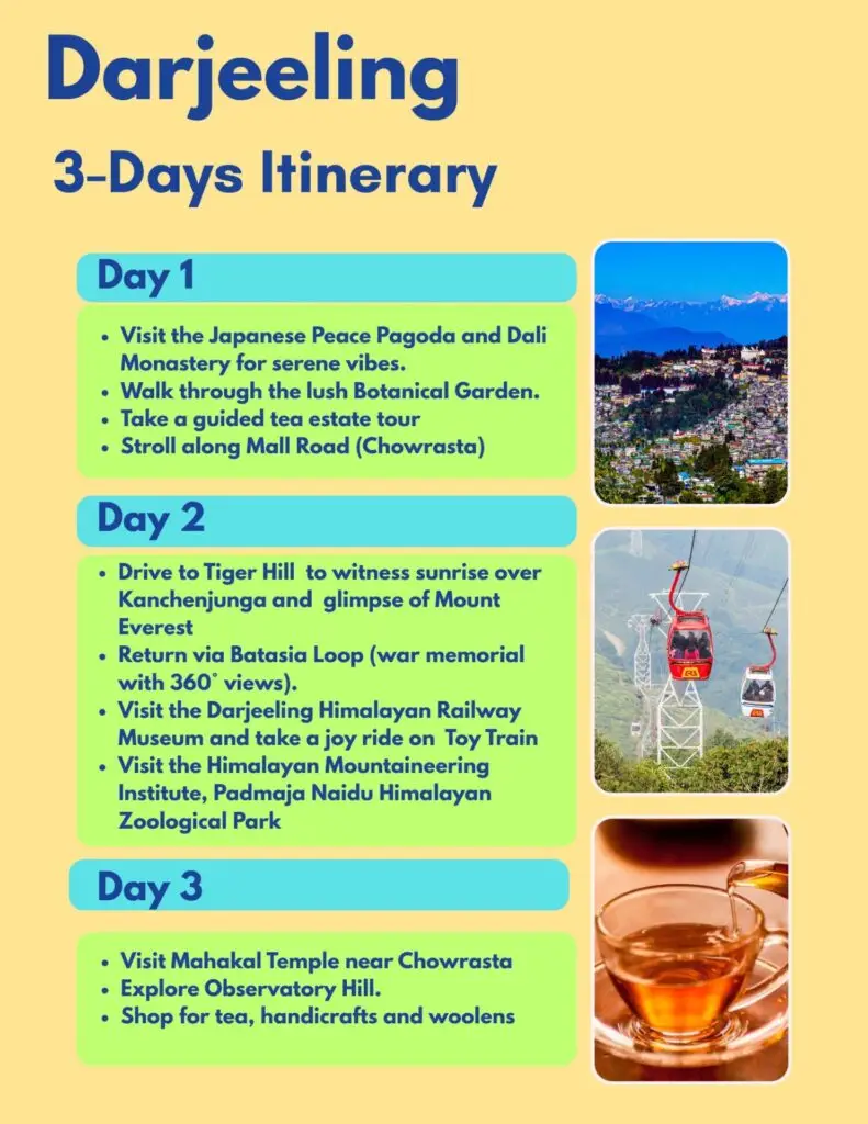 Darjeeling Itinerary