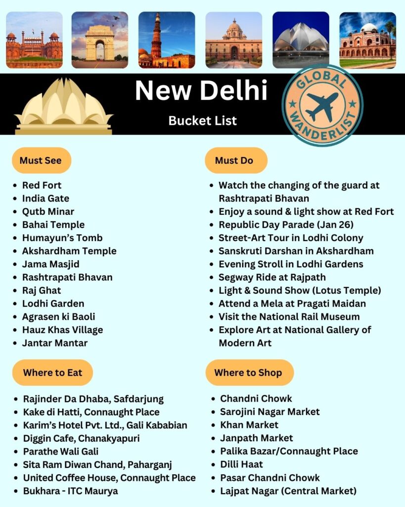 Delhi Bucket List