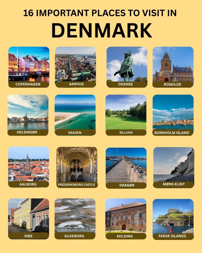 Denmark – Must Visit places