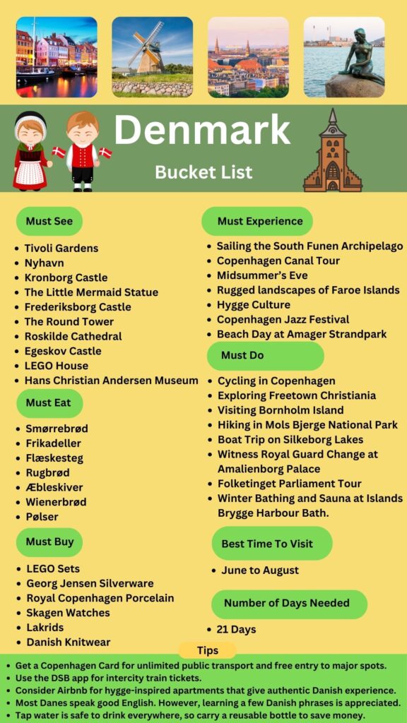 Denmark Bucket List