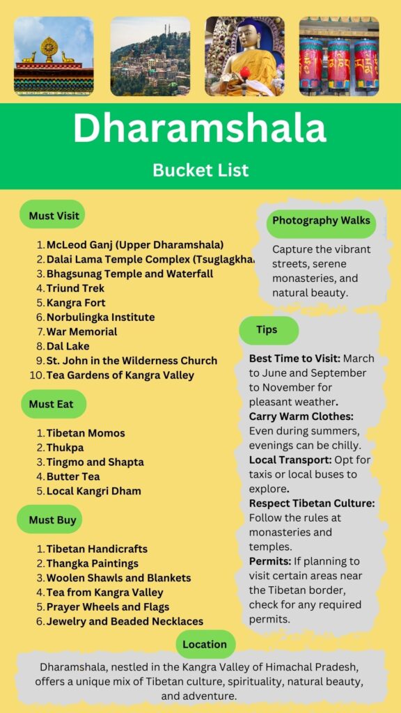 Dharamshala Bucket List