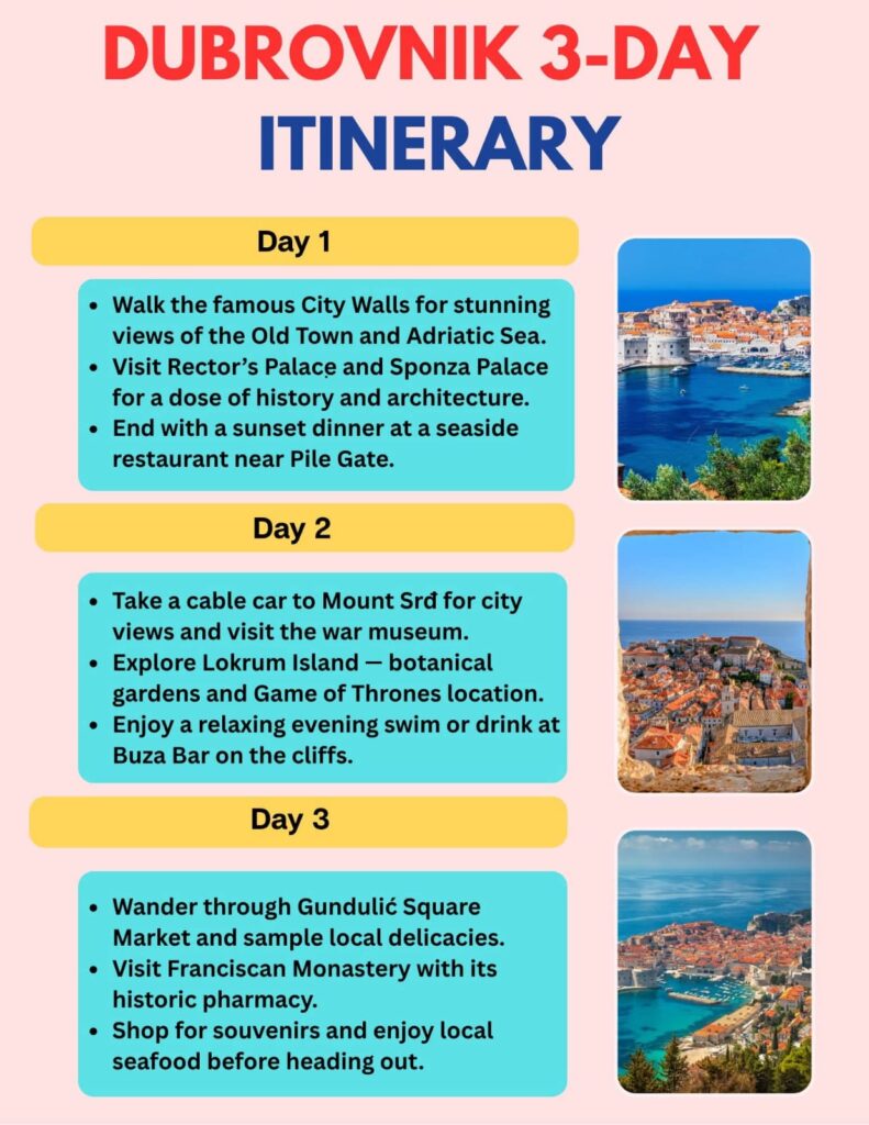 Dubrovink Itinerary