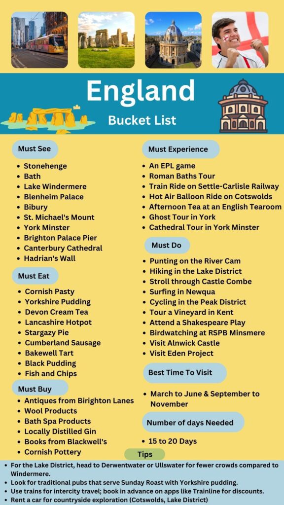 England Bucket List