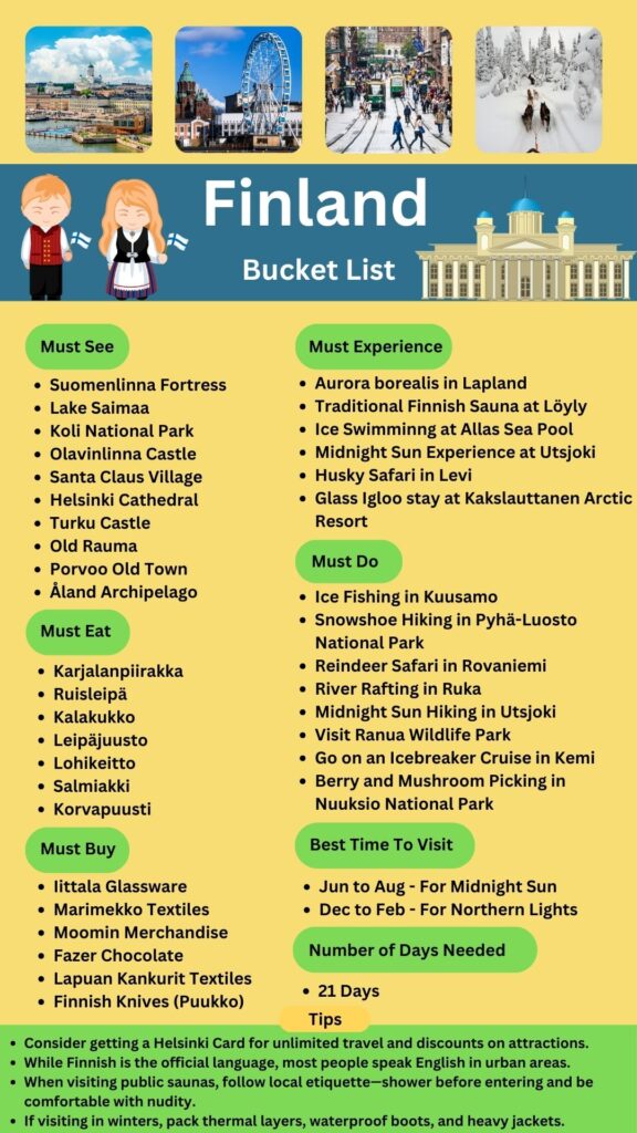 Finland Bucket List
