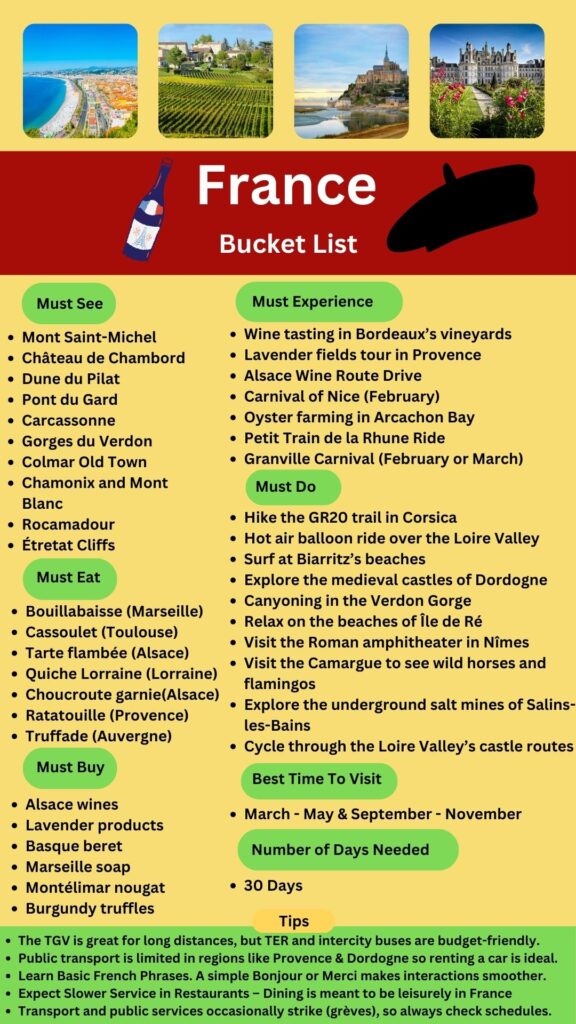 France Bucket List