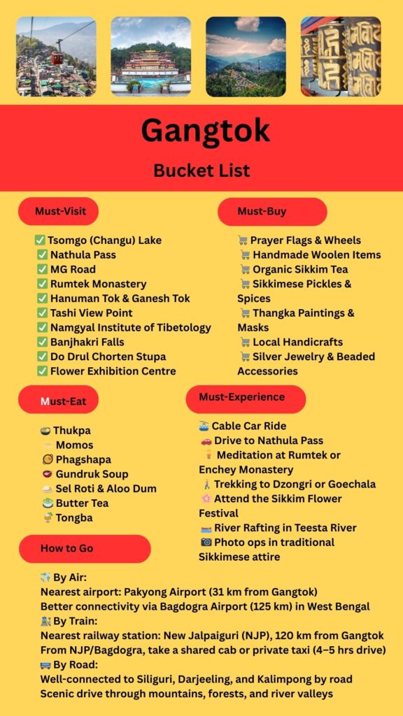 Gangtok Bucket List