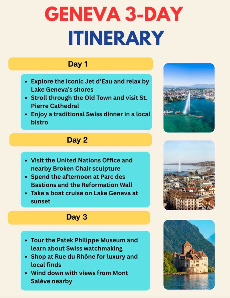Geneva Itinerary