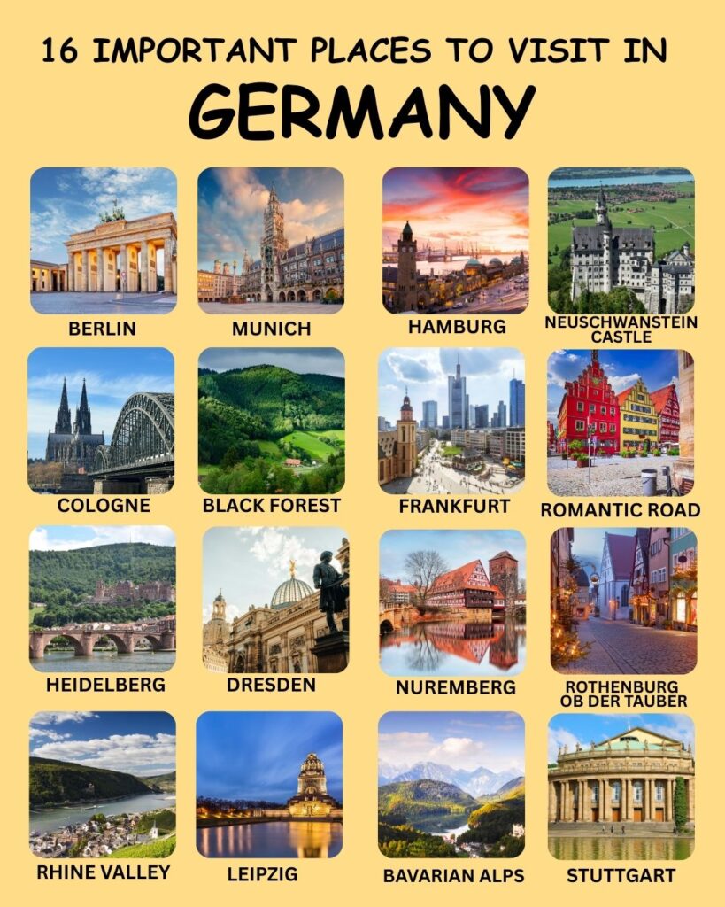 Germany – Must Visit Places